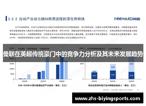 曼联在英超传统豪门中的竞争力分析及其未来发展趋势
