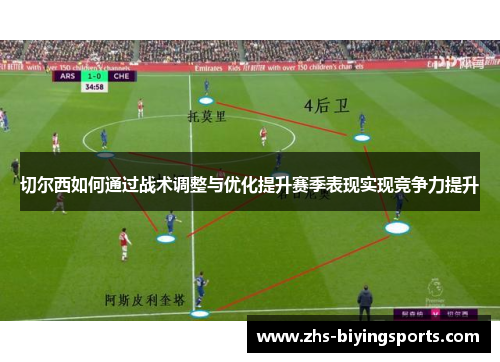 切尔西如何通过战术调整与优化提升赛季表现实现竞争力提升