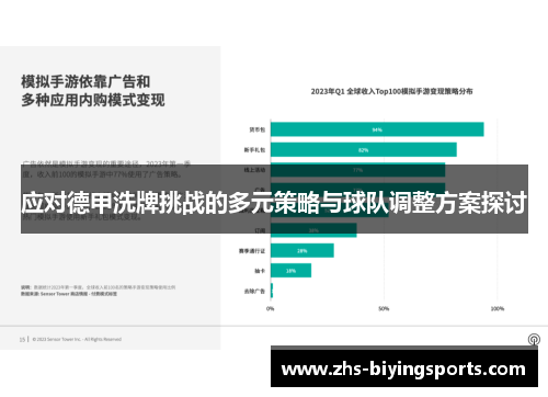 应对德甲洗牌挑战的多元策略与球队调整方案探讨