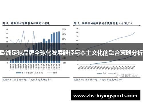 欧洲足球品牌全球化发展路径与本土文化的融合策略分析
