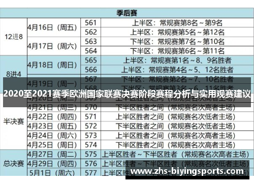 2020至2021赛季欧洲国家联赛决赛阶段赛程分析与实用观赛建议