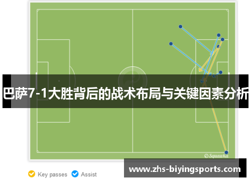 巴萨7-1大胜背后的战术布局与关键因素分析