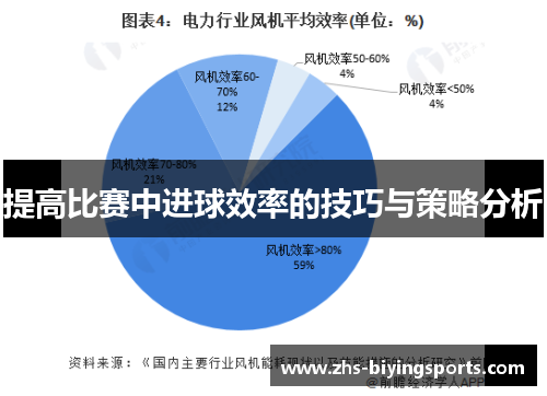 提高比赛中进球效率的技巧与策略分析