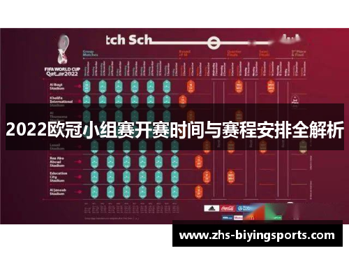 2022欧冠小组赛开赛时间与赛程安排全解析