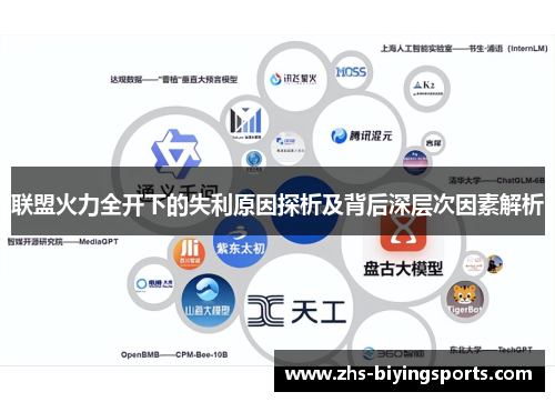 联盟火力全开下的失利原因探析及背后深层次因素解析