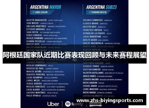 阿根廷国家队近期比赛表现回顾与未来赛程展望
